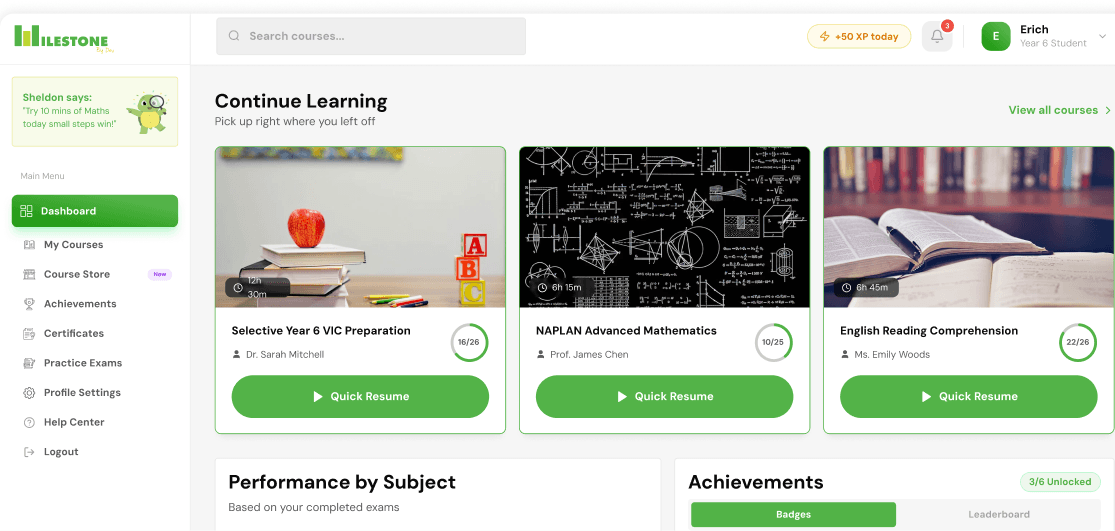 Milestone student dashboard showing progress charts, exam results, and study plans