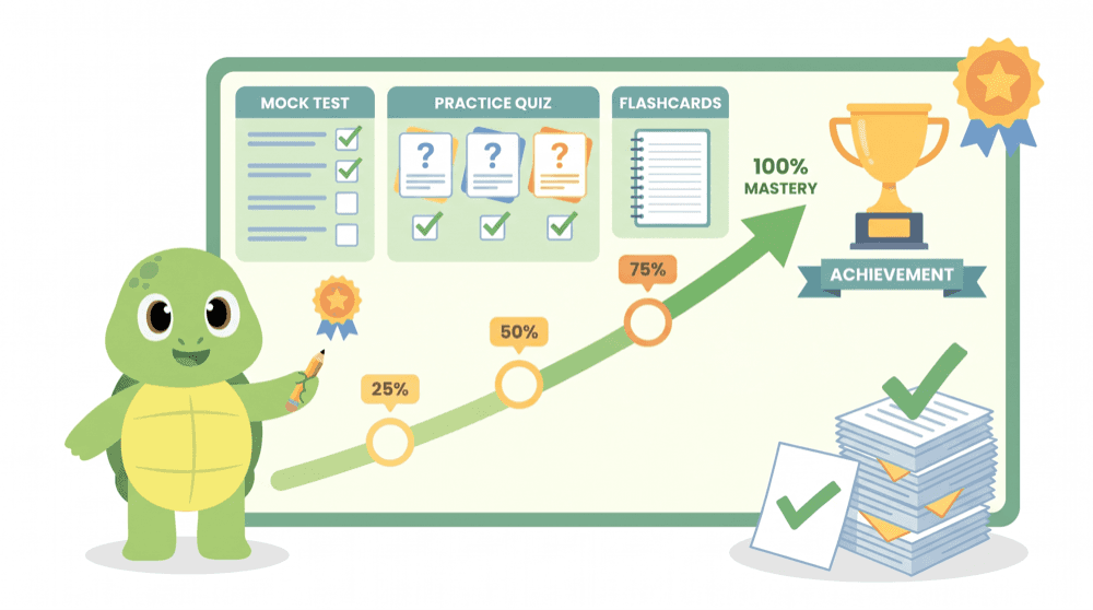 Turtle mascot standing next to a progress chart and achievement trophy